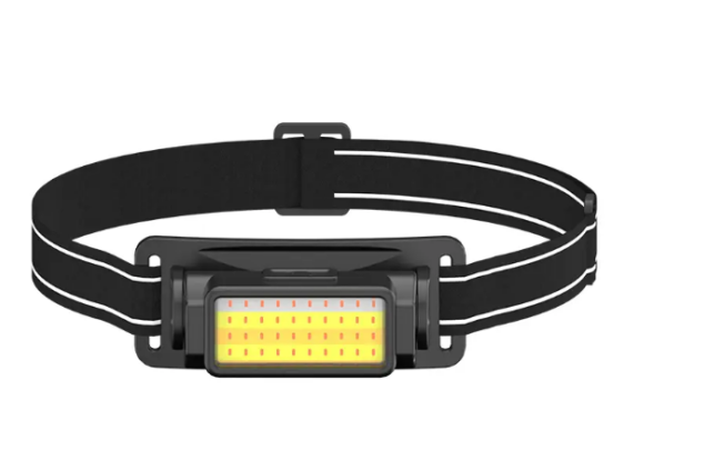 Mengting: Innovating The Future Of Rechargeable Headlamp Solutions